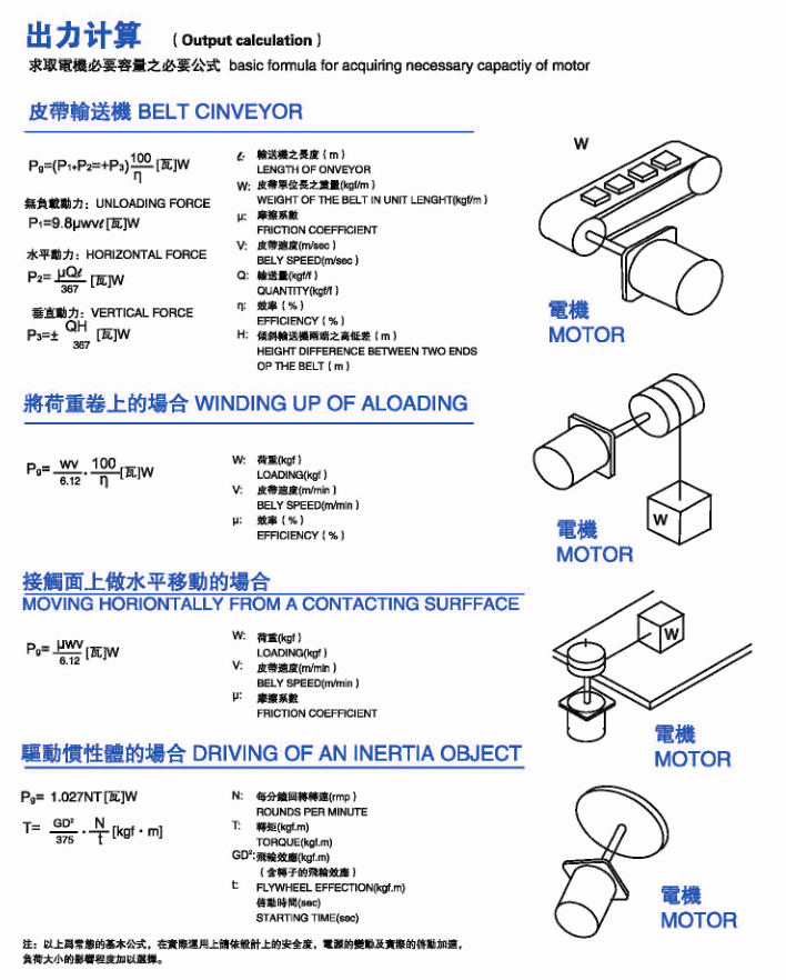 減速電機選型.png